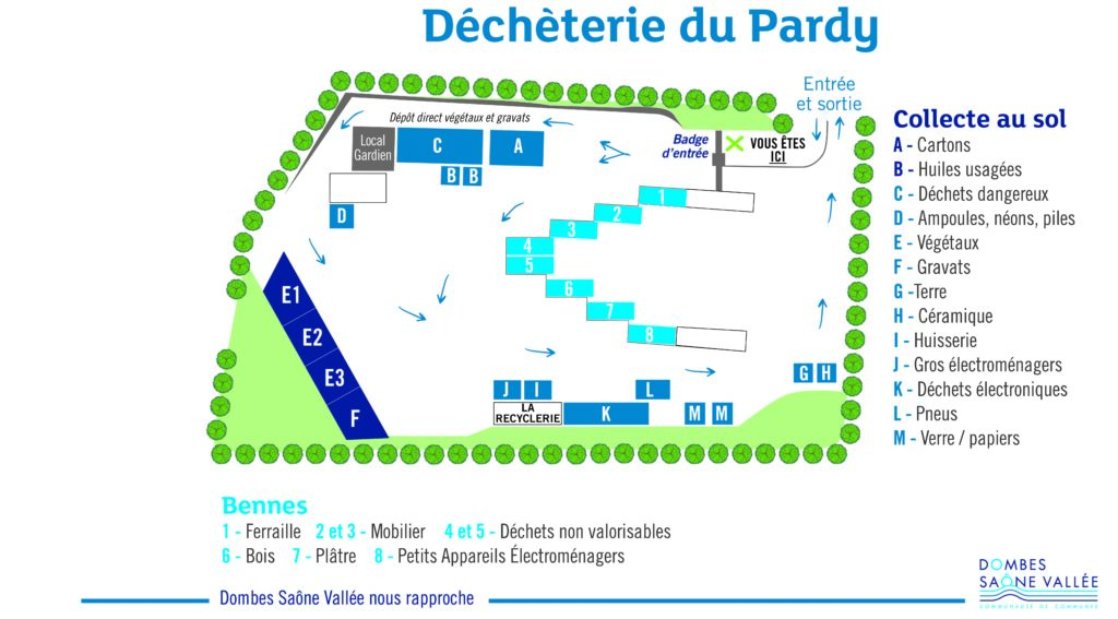 Plan déchèterie du pardy